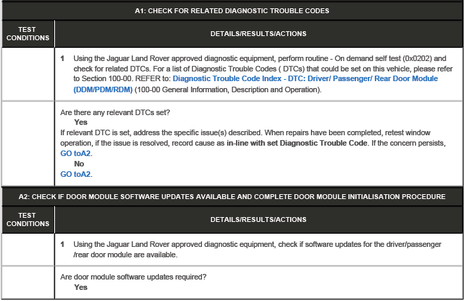 Glass, Frames and Mechanisms